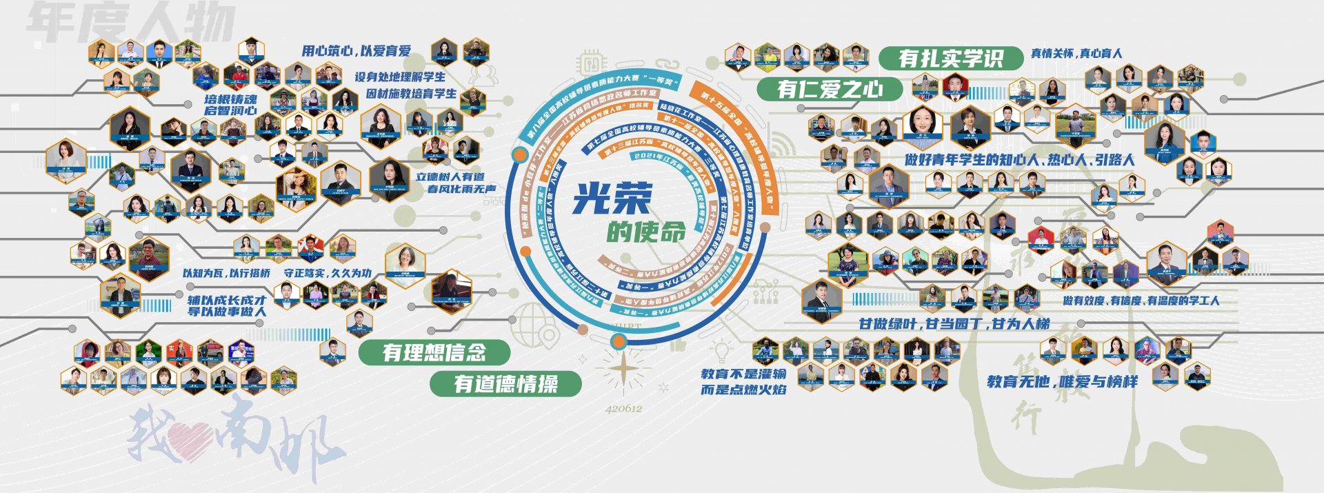 移动端与电脑端入口保持一致